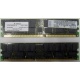 Память для сервера IBM 1Gb DDR ECC (IBM FRU: 09N4308) - Краснодар