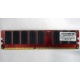 Память для сервера 512Mb DDR ECC Kingmax pc-2100 400MHz (Краснодар)